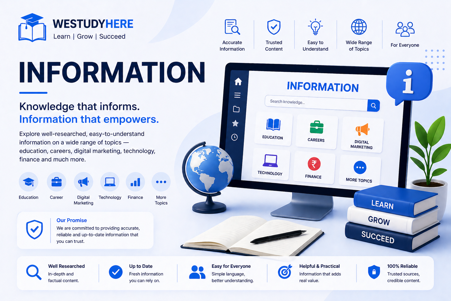 Information - We Study Here