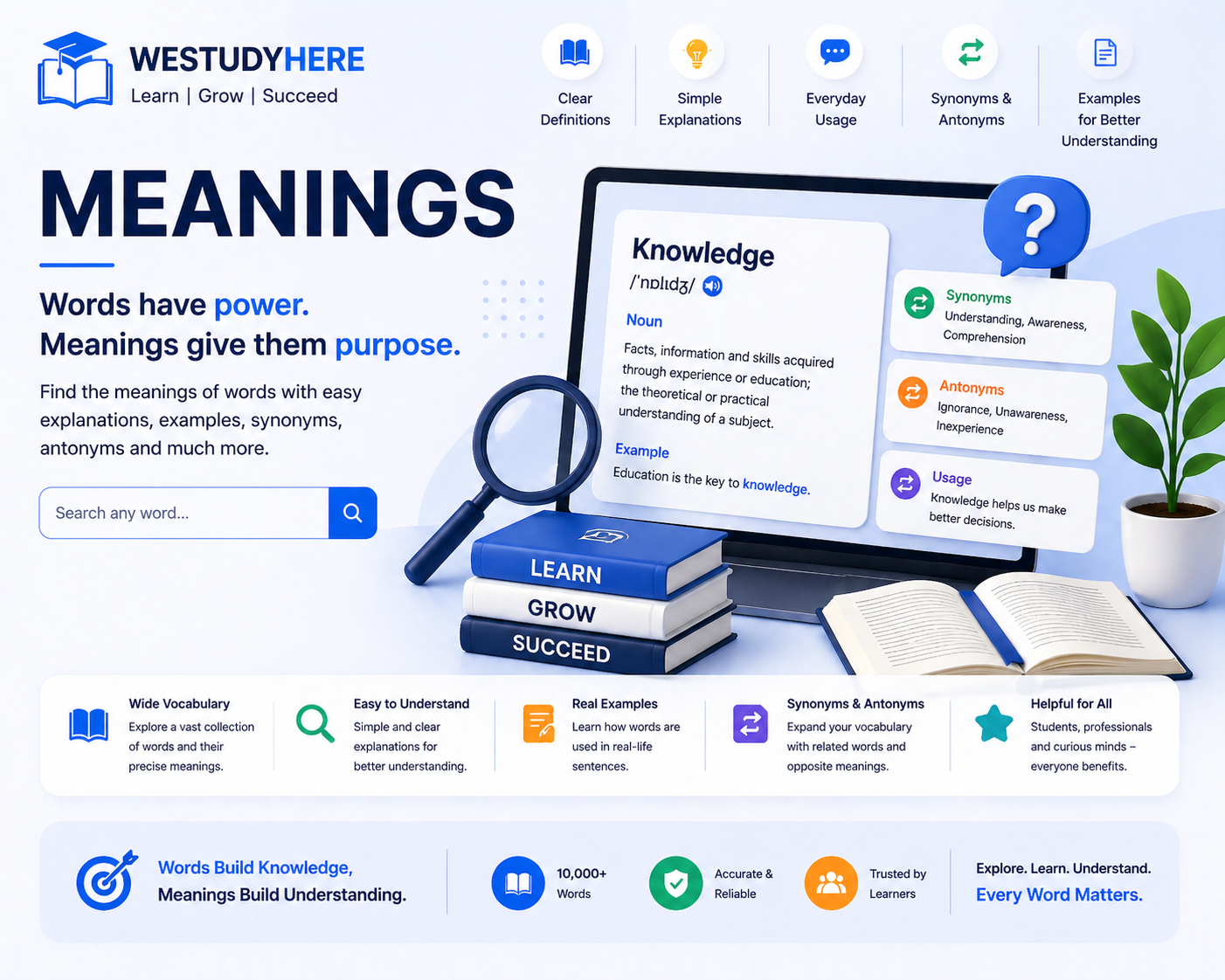 Meanings - We Study Here
